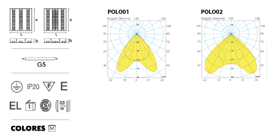 geometria-polo
